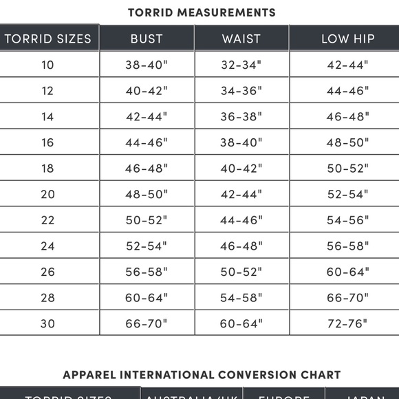 NWOT Torrid Wireless Short Asymmetrical Swim Dress - Picture 12 of 14